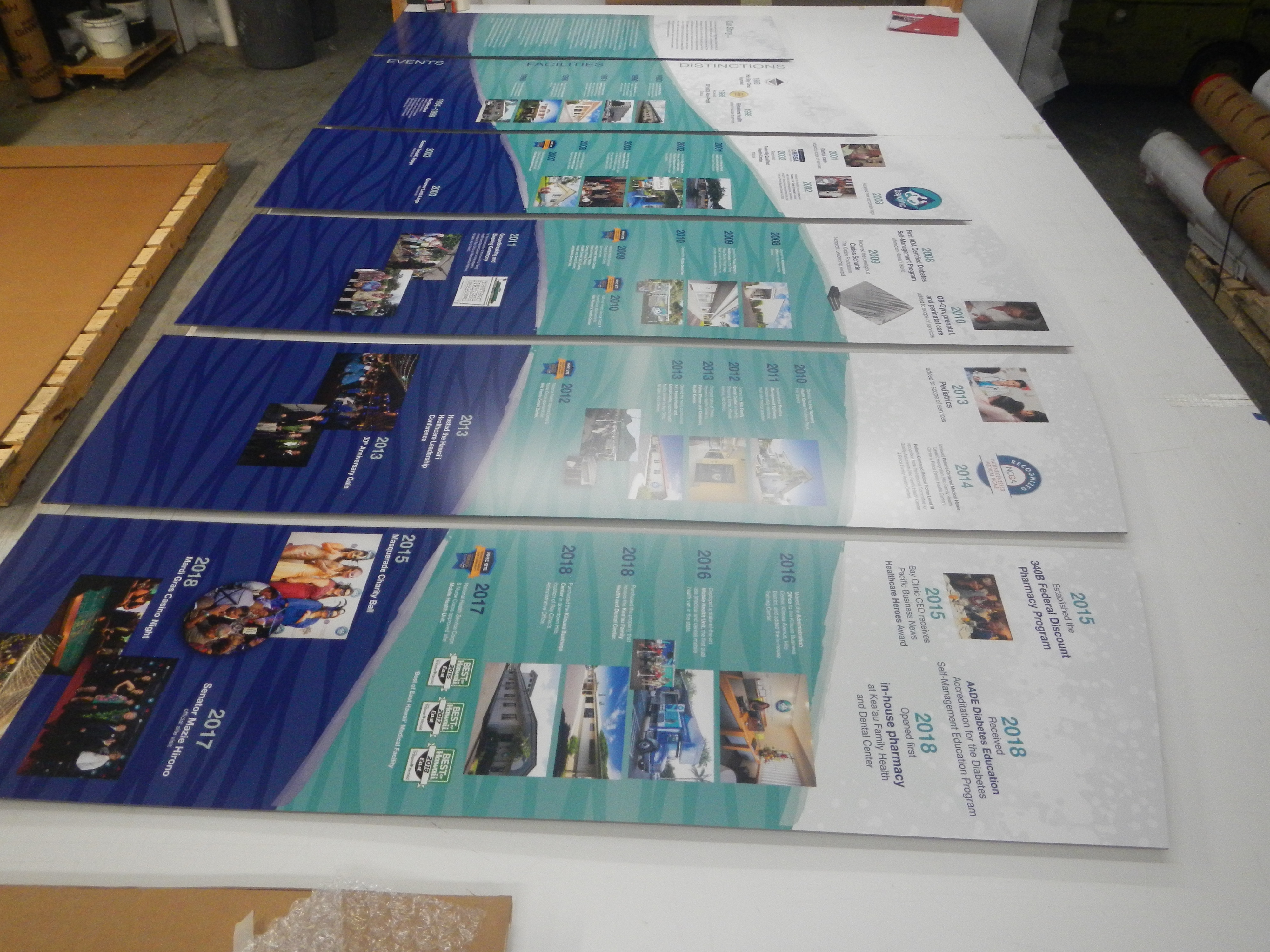 Digital Graphics | Sign Works